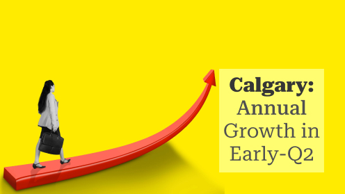 Calgary: Annual Growth in Early-Q2 Amid Monthly Fluctuations