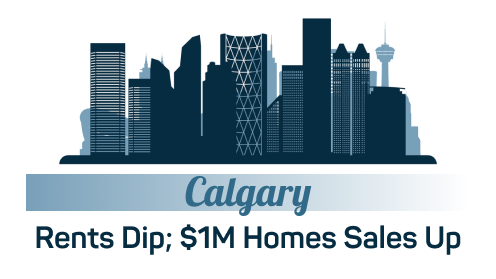 Calgary Rent Cools; But $1M Home Sales Heat Up