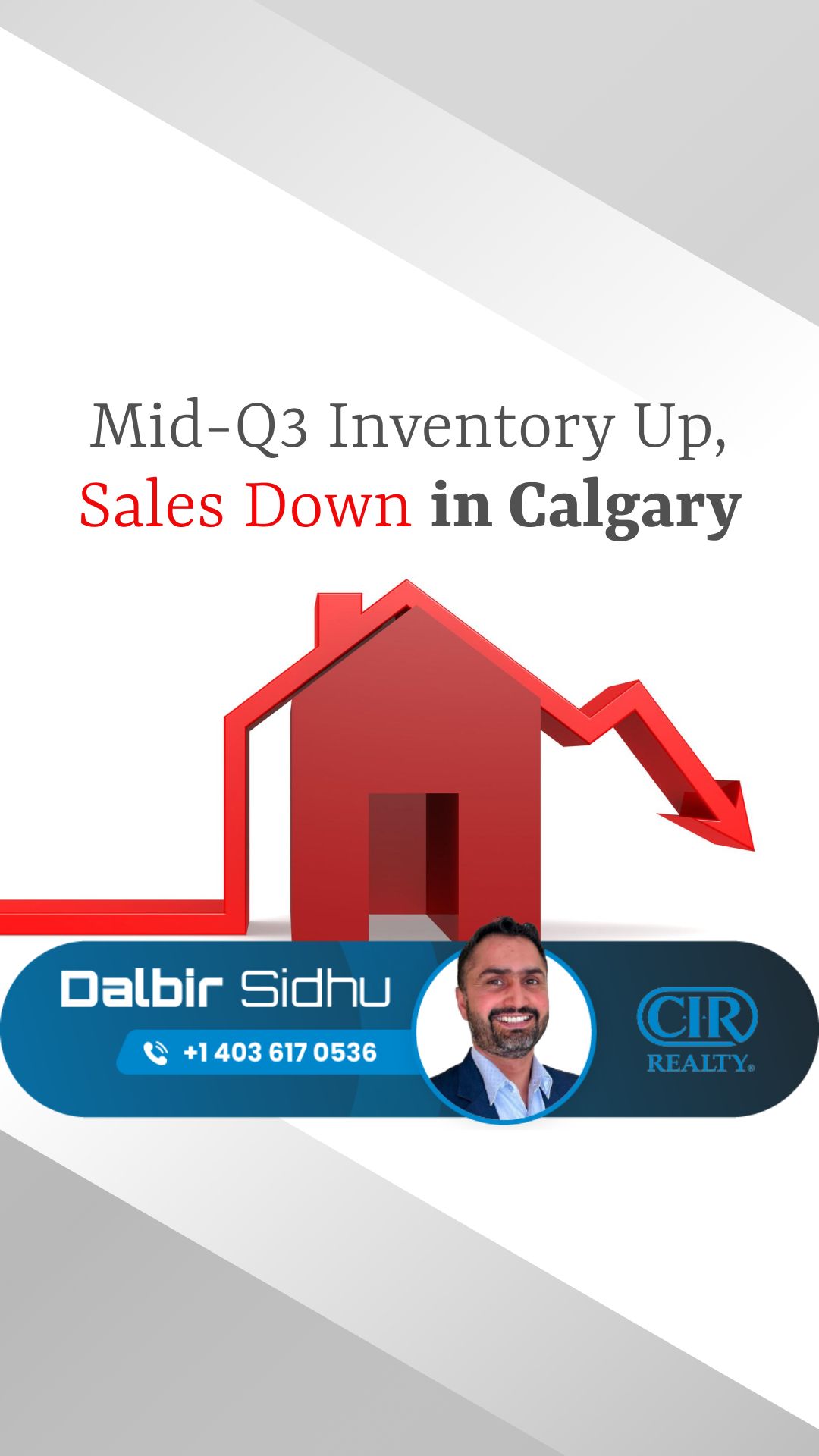 Mid-Q3 Inventory up, Sales Down in Calgary